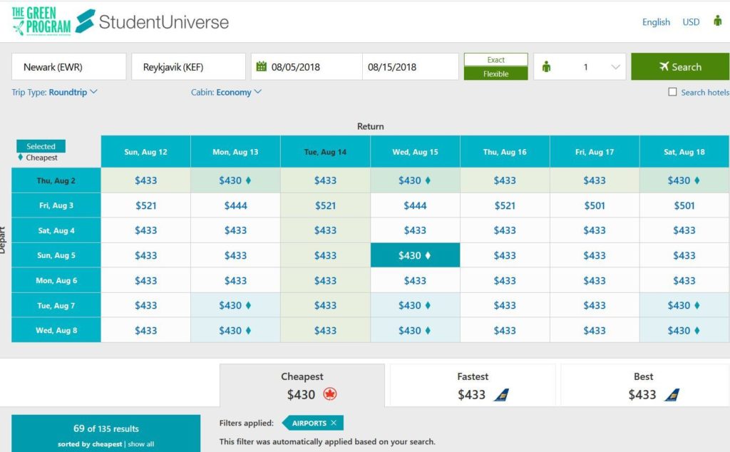 cjg2kmlgg0004xji5jc54nmpd ewr to phl graph